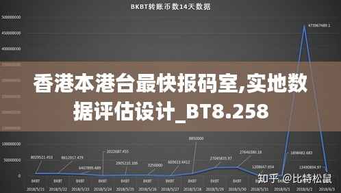 香港本港台最快报码室,实地数据评估设计_BT8.258