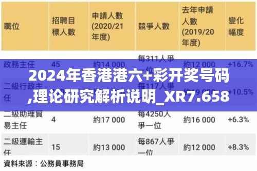 2024年香港港六+彩开奖号码,理论研究解析说明_XR7.658