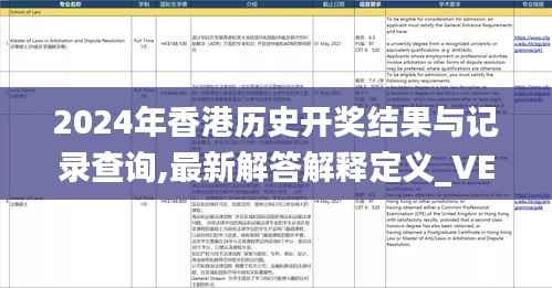2024年香港历史开奖结果与记录查询,最新解答解释定义_VE版1.597