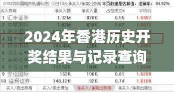 2024年香港历史开奖结果与记录查询,最新解答解释定义_VE版1.597