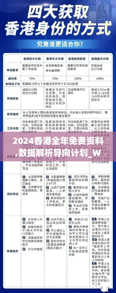 2024香港全年免费资料,数据解析导向计划_Windows12.648