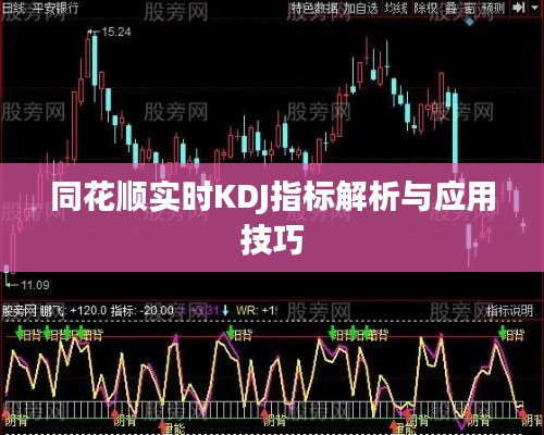 同花顺实时KDJ指标解析与应用技巧