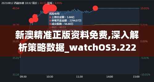 新澳精准正版资料免费,深入解析策略数据_watchOS3.222