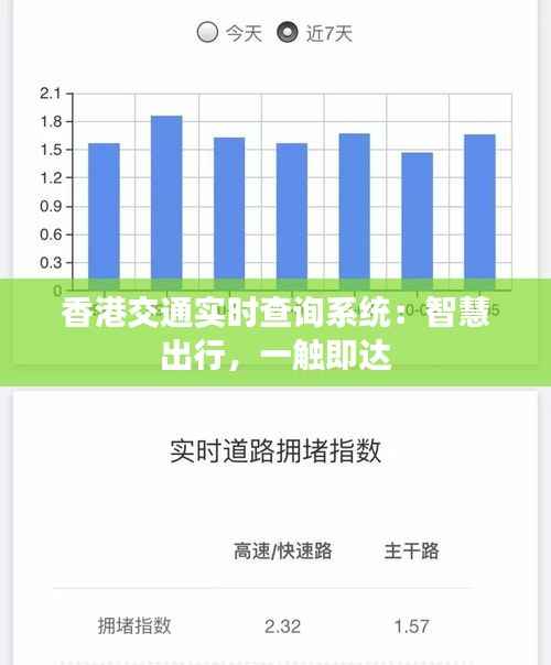 香港交通实时查询系统:智慧出行,一触即达