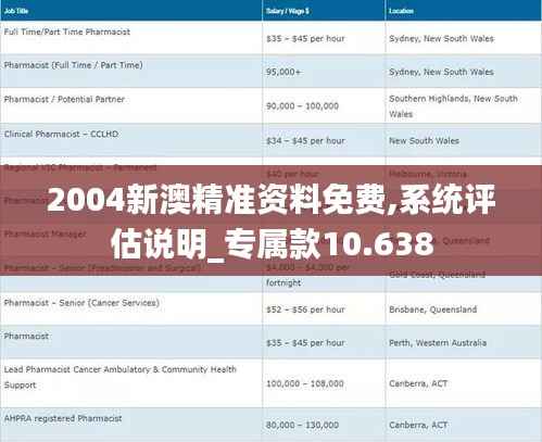 2004新澳精准资料免费,系统评估说明_专属款10.638