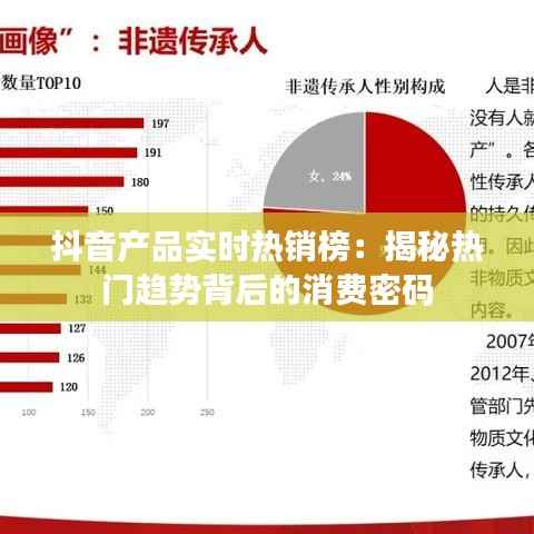 抖音产品实时热销榜：揭秘热门趋势背后的消费密码