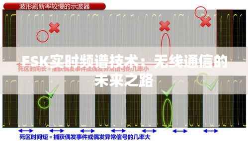 FSK实时频谱技术:无线通信的未来之路