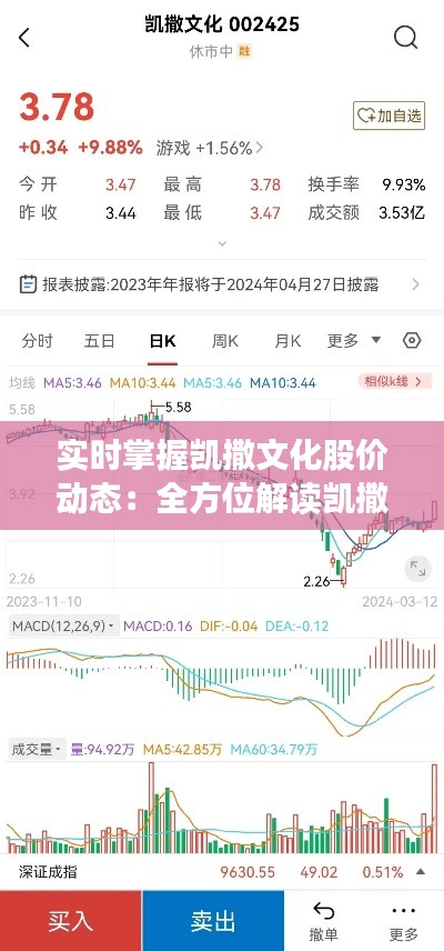 实时掌握凯撒文化股价动态:全方位解读凯撒文化实时股价查询