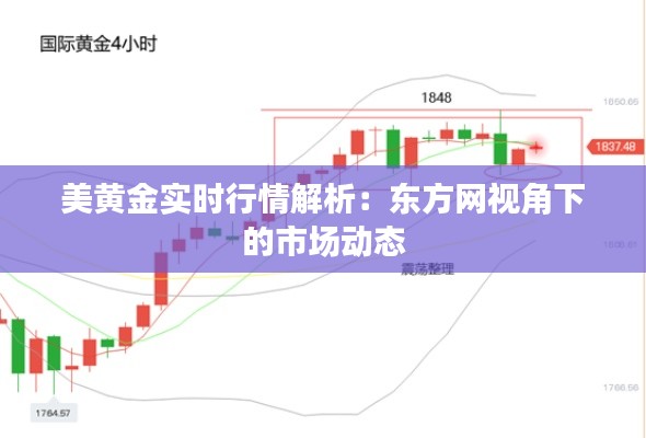 美黄金实时行情解析:东方网视角下的市场动态