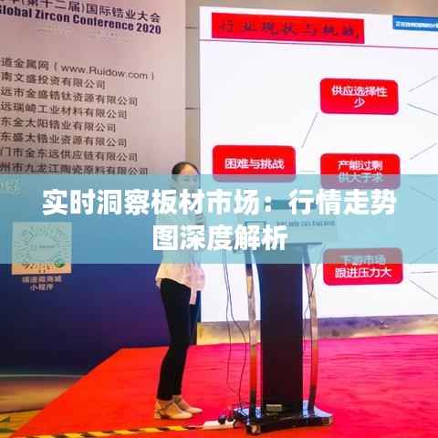 实时洞察板材市场:行情走势图深度解析
