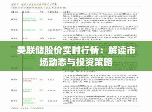 美联储股价实时行情:解读市场动态与投资策略