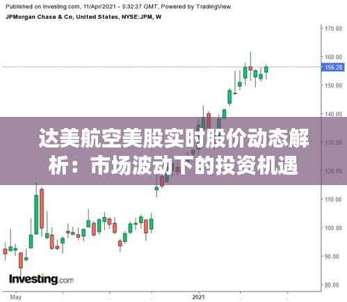 达美航空美股实时股价动态解析：市场波动下的投资机遇