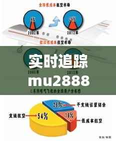 实时追踪mu2888航班：科技助力航空安全与便捷
