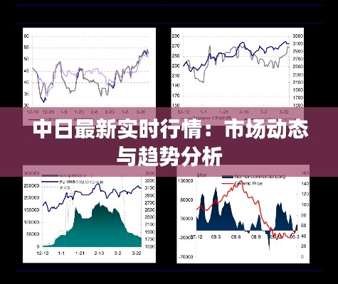中日最新实时行情:市场动态与趋势分析