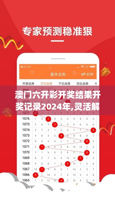 澳门六开彩开奖结果开奖记录2024年,灵活解析设计_模拟版4.496