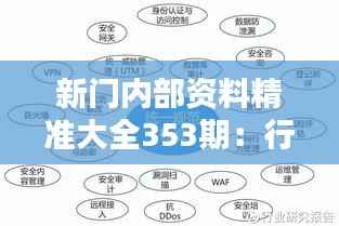 新门内部资料精准大全353期:行业趋势预测概览