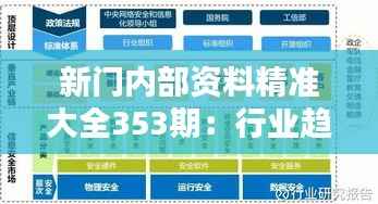 新门内部资料精准大全353期:行业趋势预测概览