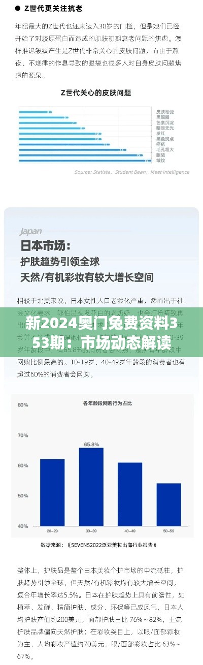 新2024奥门兔费资料353期:市场动态解读