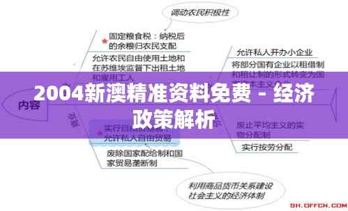 2004新澳精准资料免费 - 经济政策解析