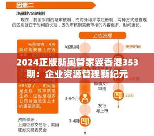 2024正版新奥管家婆香港353期:企业资源管理新纪元