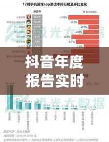 抖音年度报告实时更新:揭秘短视频平台的年度风云变幻