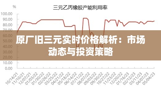 原厂旧三元实时价格解析:市场动态与投资策略