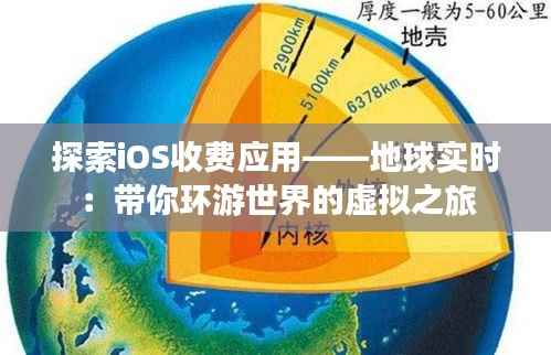 探索iOS收费应用——地球实时:带你环游世界的虚拟之旅