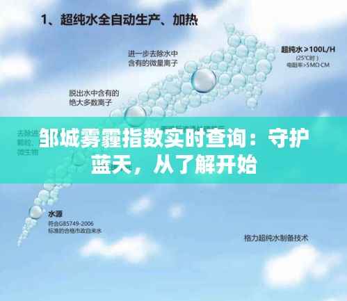 邹城雾霾指数实时查询:守护蓝天,从了解开始