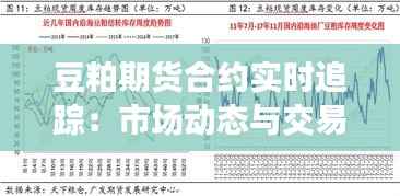 豆粕期货合约实时追踪:市场动态与交易策略解析