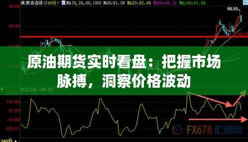 原油期货实时看盘:把握市场脉搏,洞察价格波动