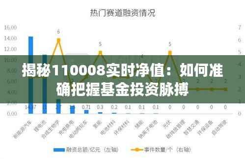 揭秘110008实时净值：如何准确把握基金投资脉搏