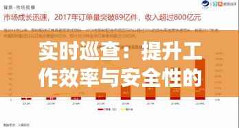 实时巡查：提升工作效率与安全性的五大策略