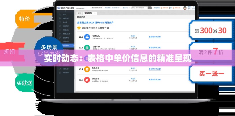 实时动态:表格中单价信息的精准呈现