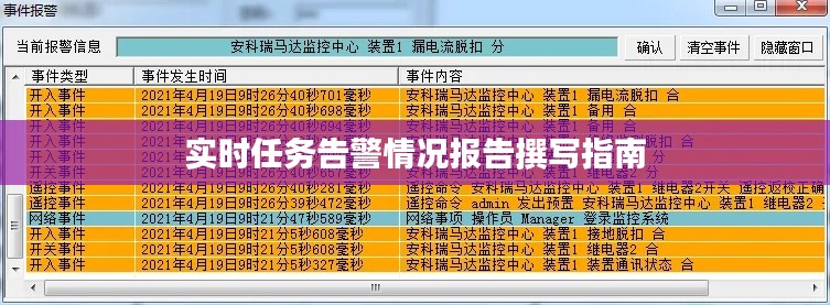 实时任务告警情况报告撰写指南
