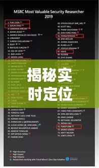 揭秘实时定位的“假面”:揭秘技术漏洞与安全风险