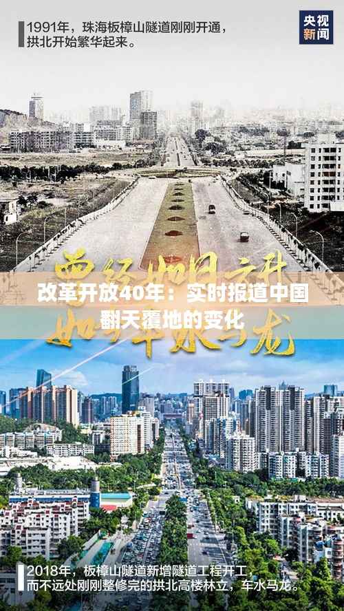 改革开放40年:实时报道中国翻天覆地的变化
