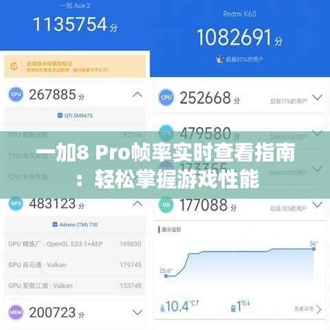 一加8 Pro帧率实时查看指南：轻松掌握游戏性能
