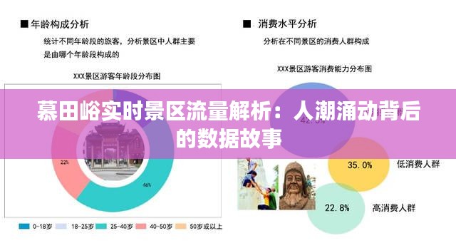 慕田峪实时景区流量解析:人潮涌动背后的数据故事