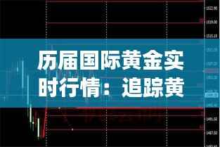 历届国际黄金实时行情:追踪黄金市场的风云变幻