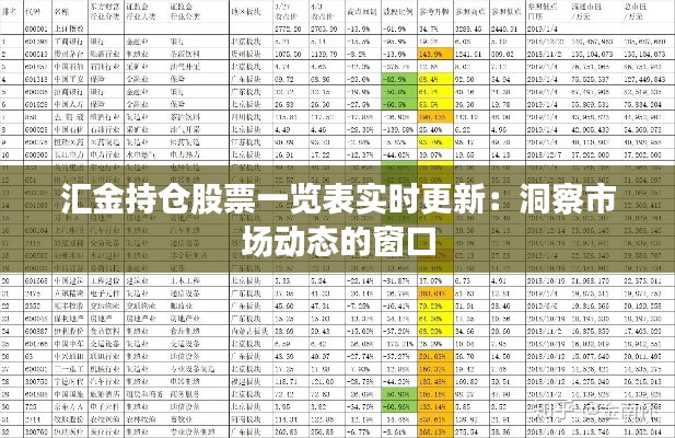 汇金持仓股票一览表实时更新：洞察市场动态的窗口