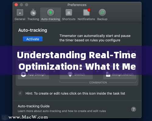 Understanding Real-Time Optimization: What It Means and Its Implications