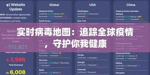 实时病毒地图:追踪全球疫情,守护你我健康