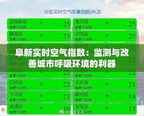 阜新实时空气指数:监测与改善城市呼吸环境的利器