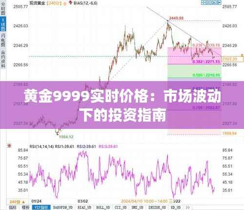 黄金9999实时价格：市场波动下的投资指南