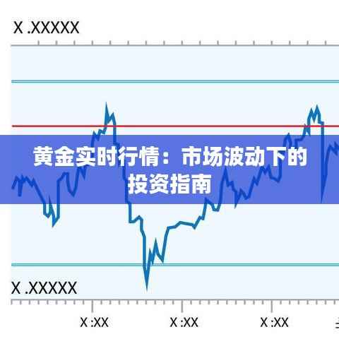 黄金实时行情：市场波动下的投资指南