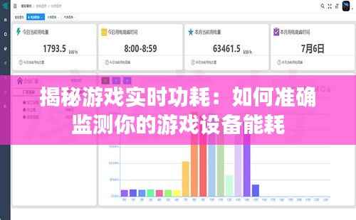 揭秘游戏实时功耗:如何准确监测你的游戏设备能耗