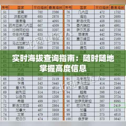 回眸最初 第5页