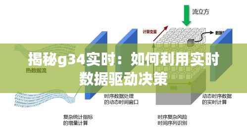 揭秘g34实时:如何利用实时数据驱动决策