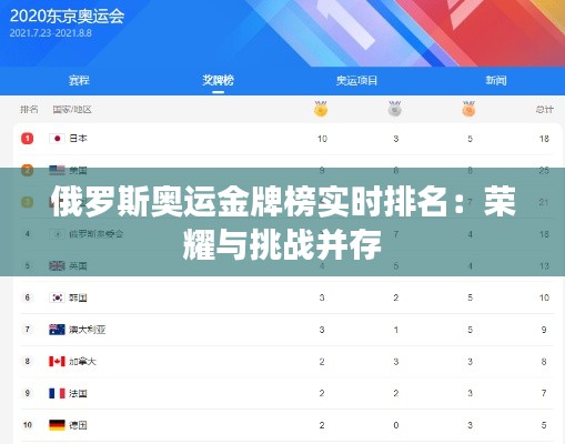 俄罗斯奥运金牌榜实时排名:荣耀与挑战并存