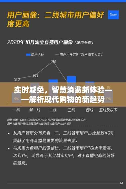 实时减免,智慧消费新体验——解析现代购物的新趋势